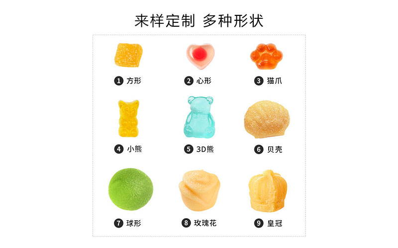 軟糖OEM代加工，營養(yǎng)更美味